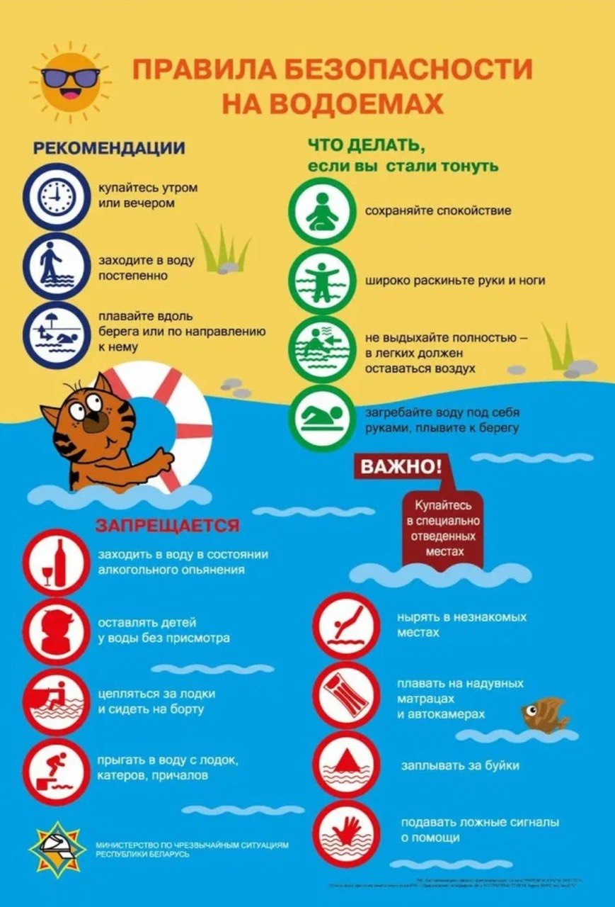 ПРАВИЛА БЕЗОАСНОСТИ НА ВОДОЕМАХ